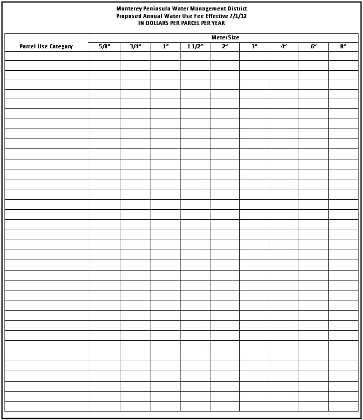 Text Box: Monterey Peninsula Water Management District
Proposed Annual Water Use Fee Effective 7/1/12
IN DOLLARS PER PARCEL PER YEAR

					              Meter Size				
Parcel Use Category	5/8	3/4	1	1 1/2	2	3	4	6	8
									
									
									
									
									
									
									
									
									
									
									
									
									
									
									
									
									
									
									
									
									
									
									
									
									
									
									
									
									
									
									
									
									
									
									
									

